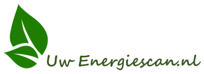 Uw energiescan - Particulier